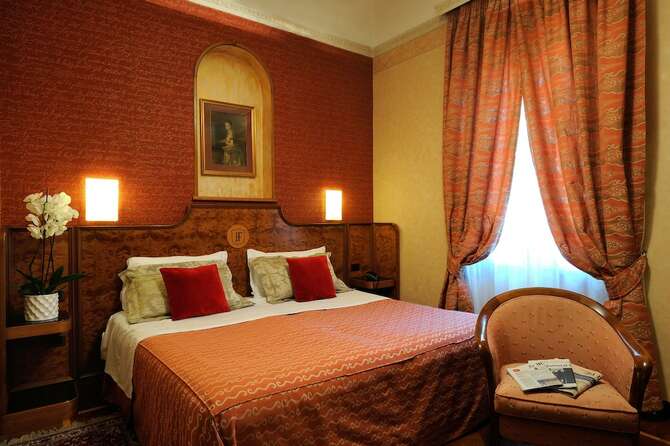 Hotel Farnese Rome